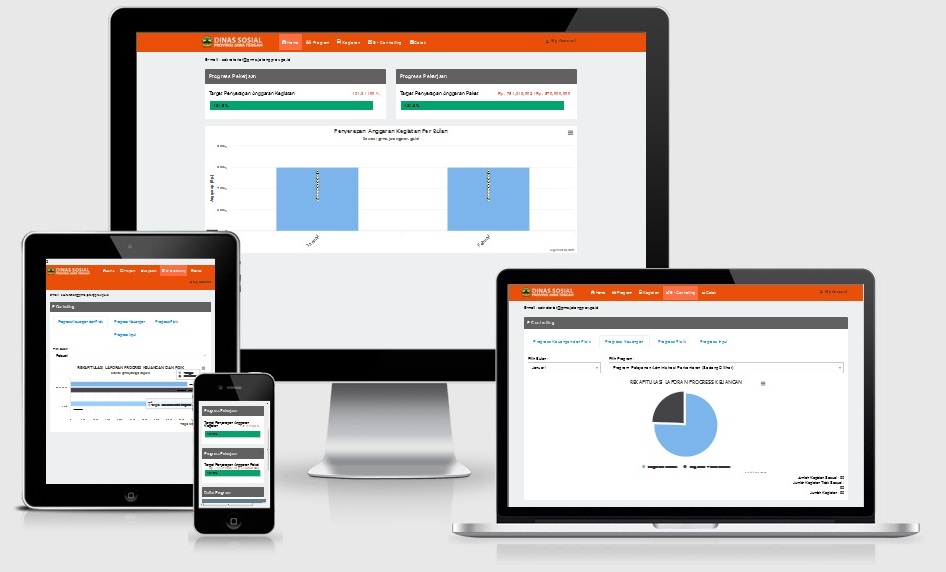 Jasa pembuatan website terbaik Yogyakarta