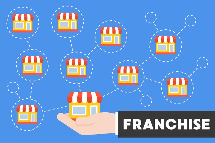 Franchising: Memperluas bisnis melalui model waralaba.