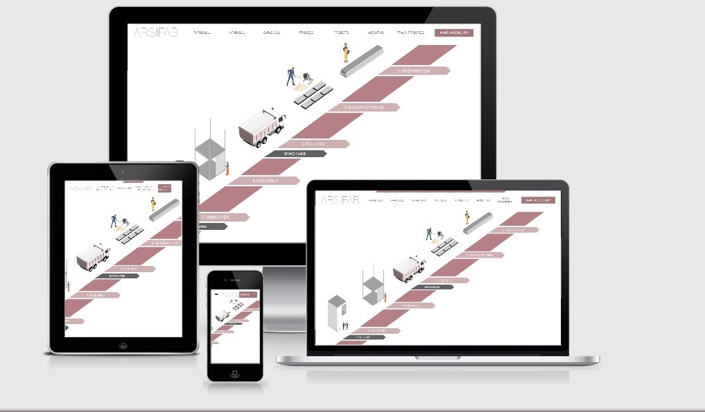 Jasa pembuatan website terbaik di Bintaro Tanggerang